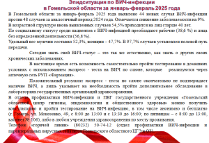 Read more about the article Эпидситуация по ВИЧ-инфекции