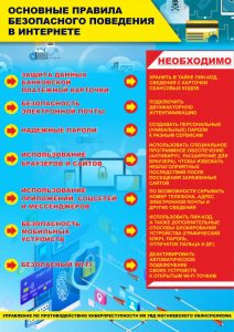 Read more about the article Основные правила поведения безопасного поведения в интеренете