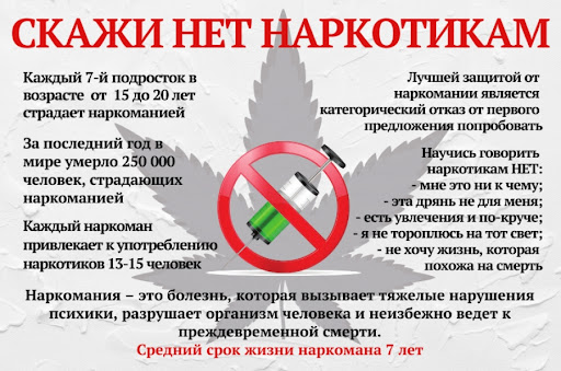 Read more about the article Скажи наркотикам — НЕТ