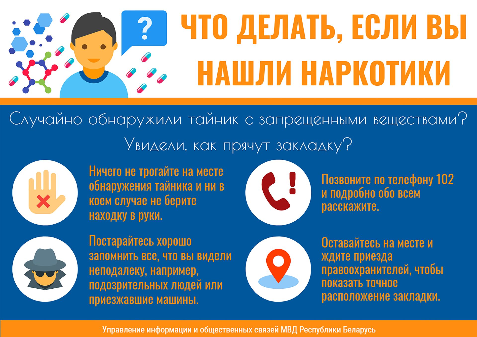 Read more about the article Что делать, если Вы нашли наркотики?