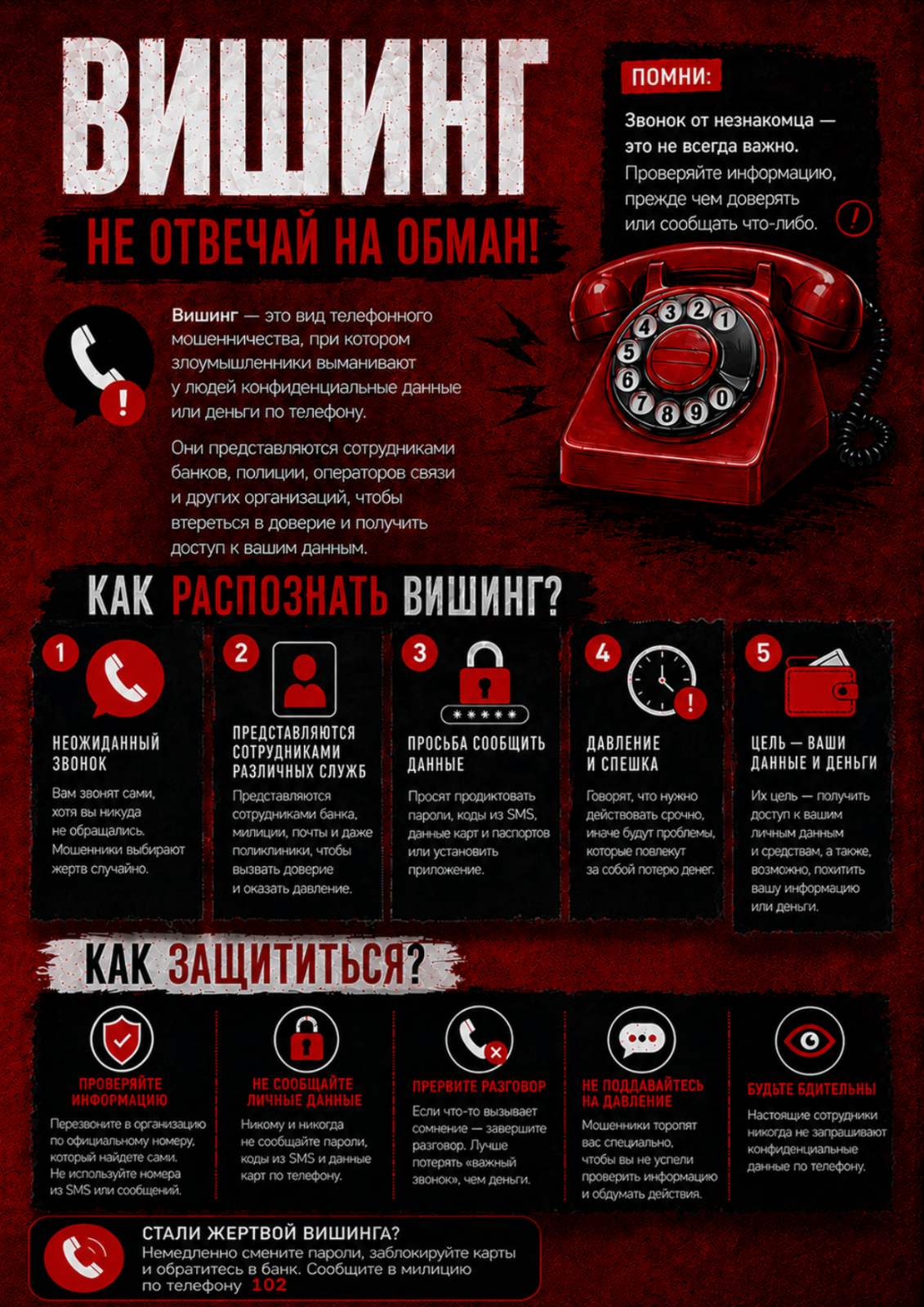 Read more about the article Вишинг!