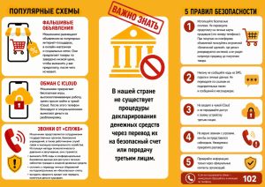 Read more about the article Популярные схемы мошенничества!
