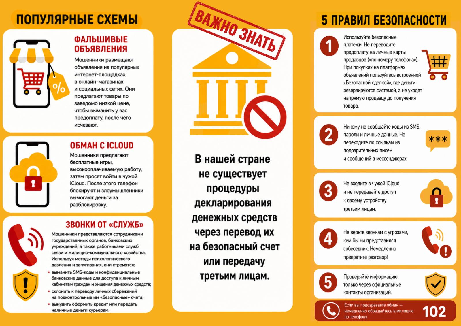 Read more about the article Популярные схемы мошенничества!