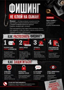 Read more about the article Фишинг!
